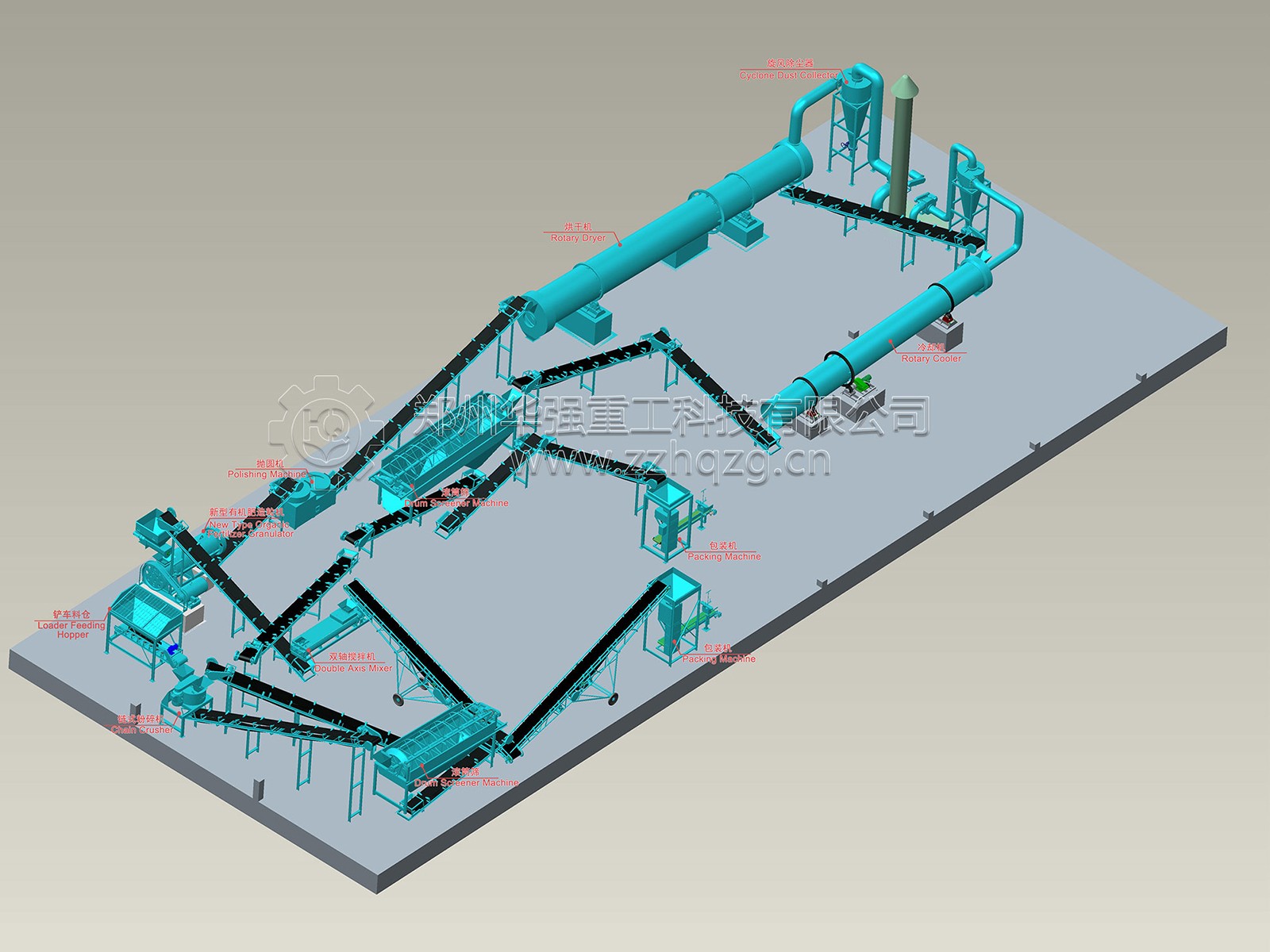 有機肥顆粒生產設備