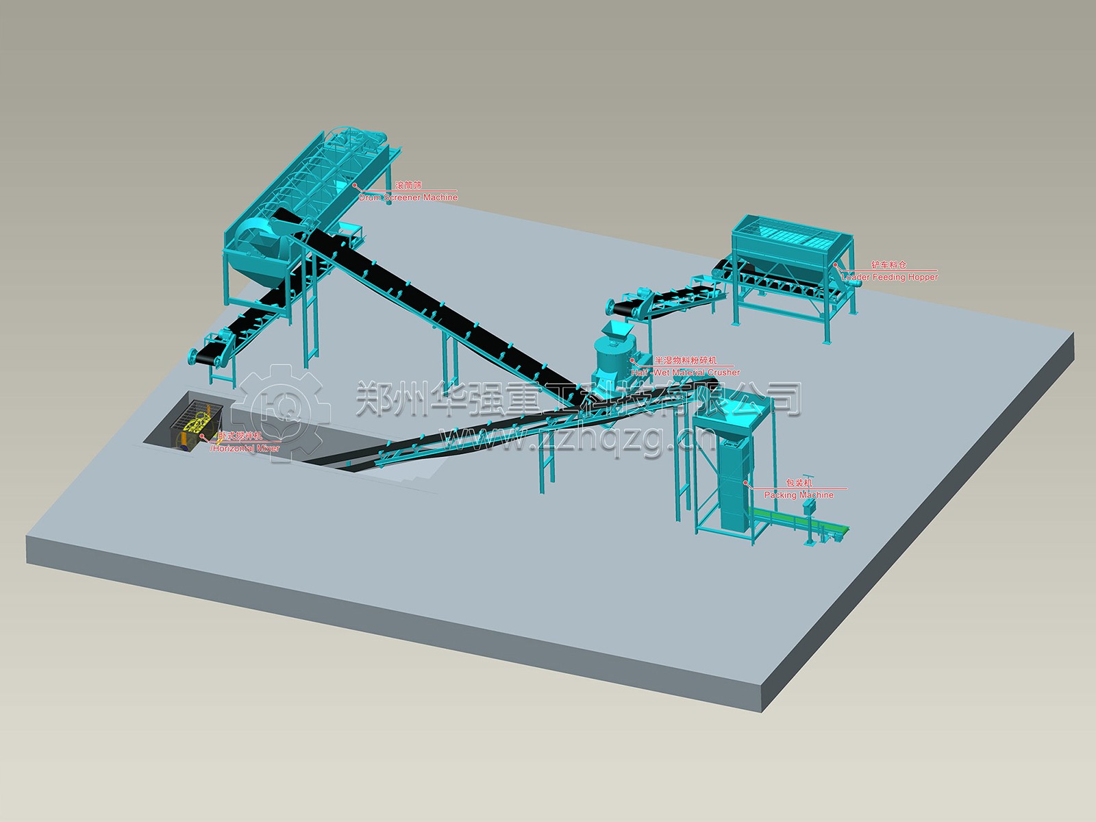 動物糞便有機肥生產(chǎn)線