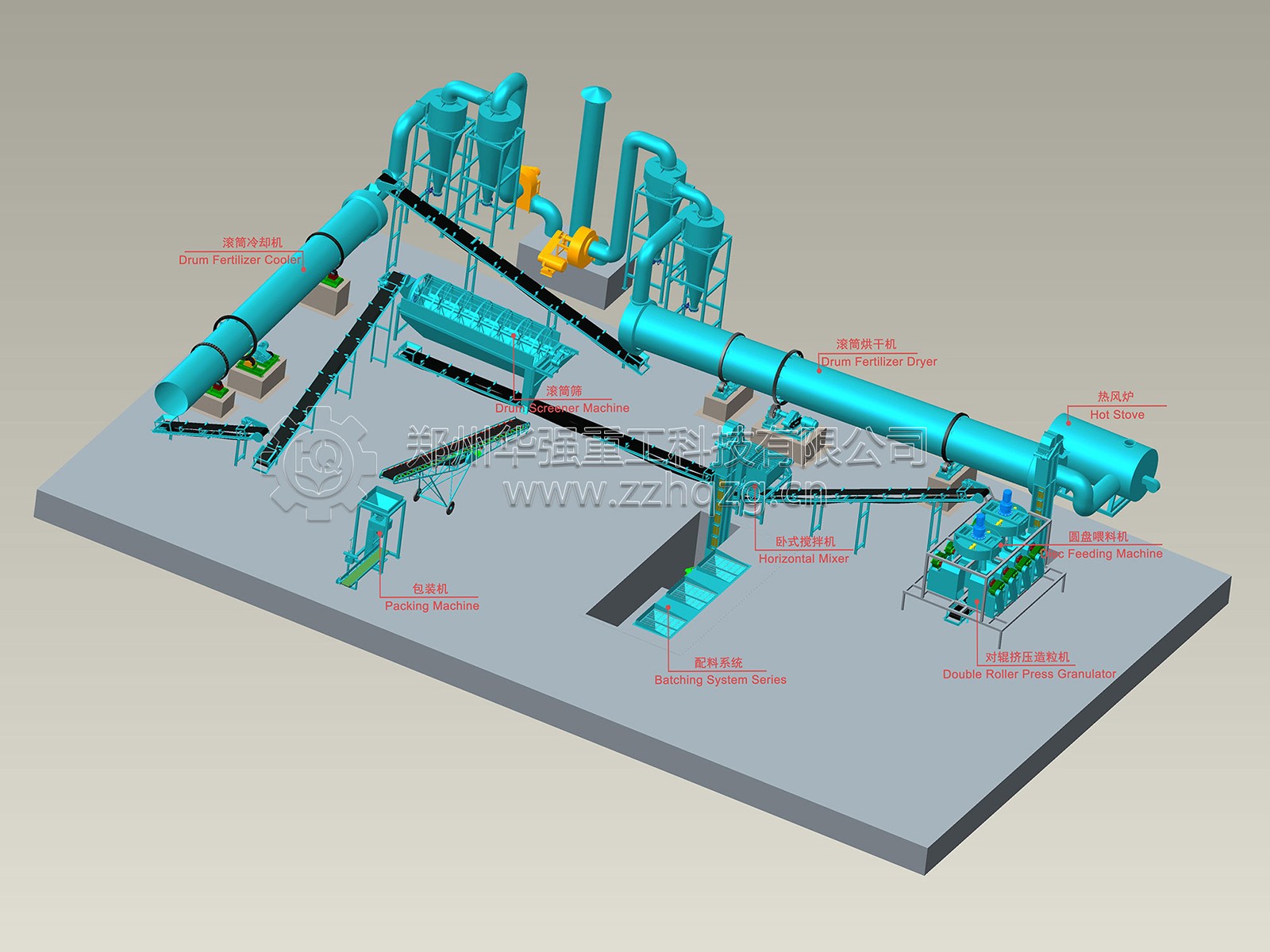 有機(jī)無機(jī)復(fù)混肥生產(chǎn)線