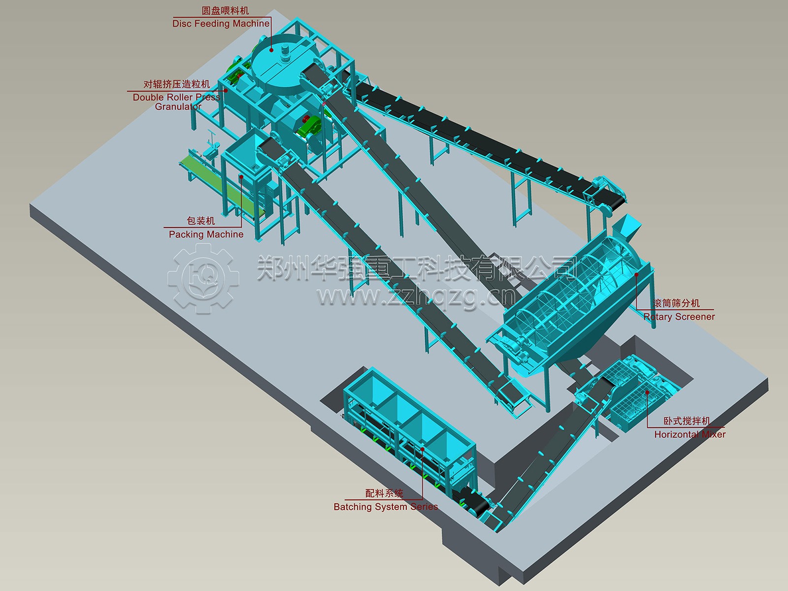 有機(jī)肥設(shè)備有機(jī)肥生產(chǎn)線