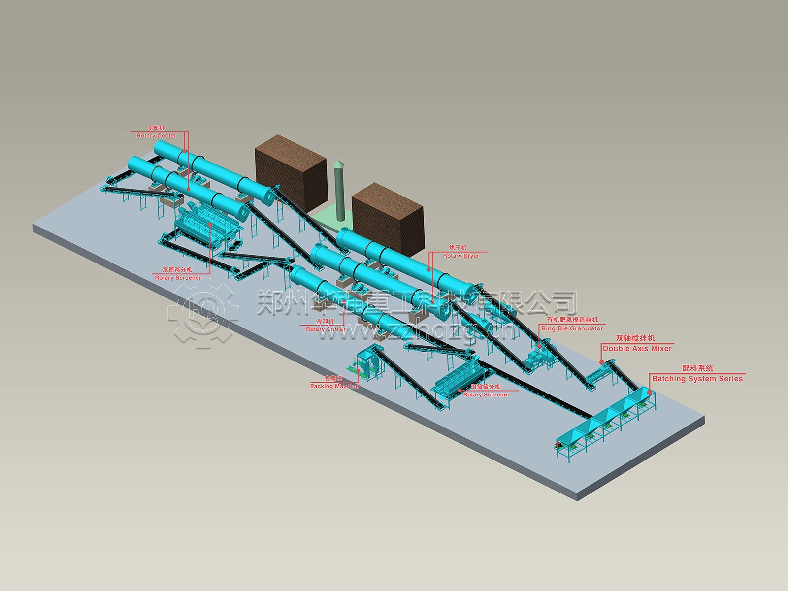 有機(jī)肥生產(chǎn)線全套設(shè)備